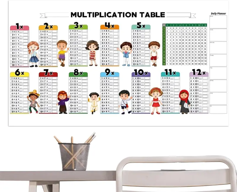 Kids' Interactive Wall Chart – Dry-Erase Multiplication Table + Daily Planner Combo 1