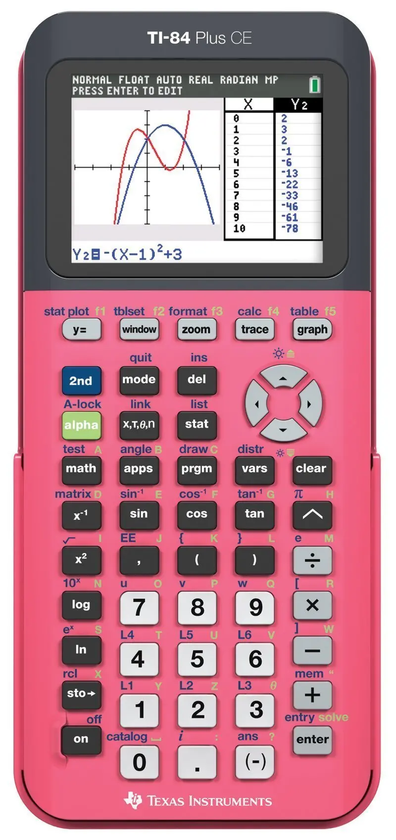 Texas Instruments Ti-84 Plus Ce Graphing Calculator – Coral Colorway 1