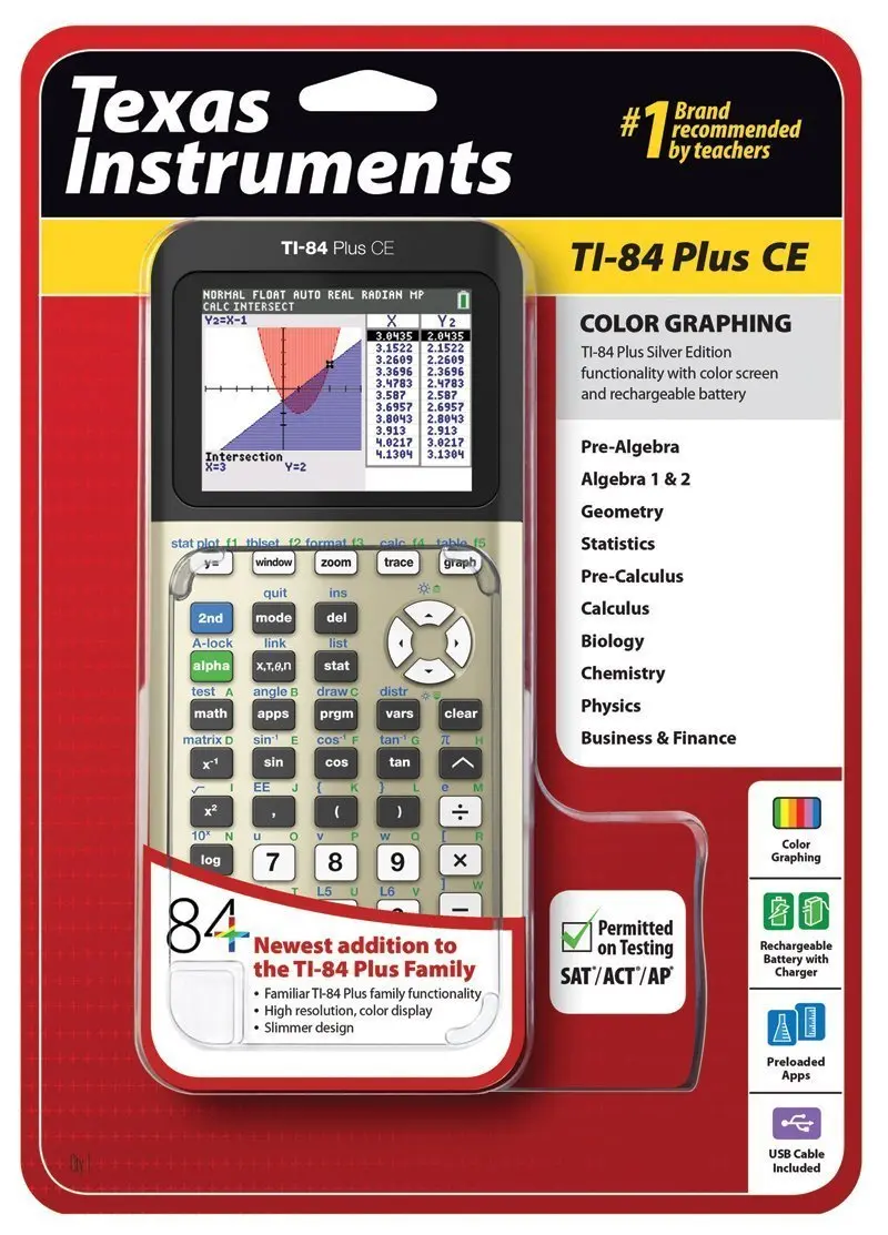 Texas Instruments Ti-84 Plus Ce Graphing Calculator – Limited-Edition Gold Model 1