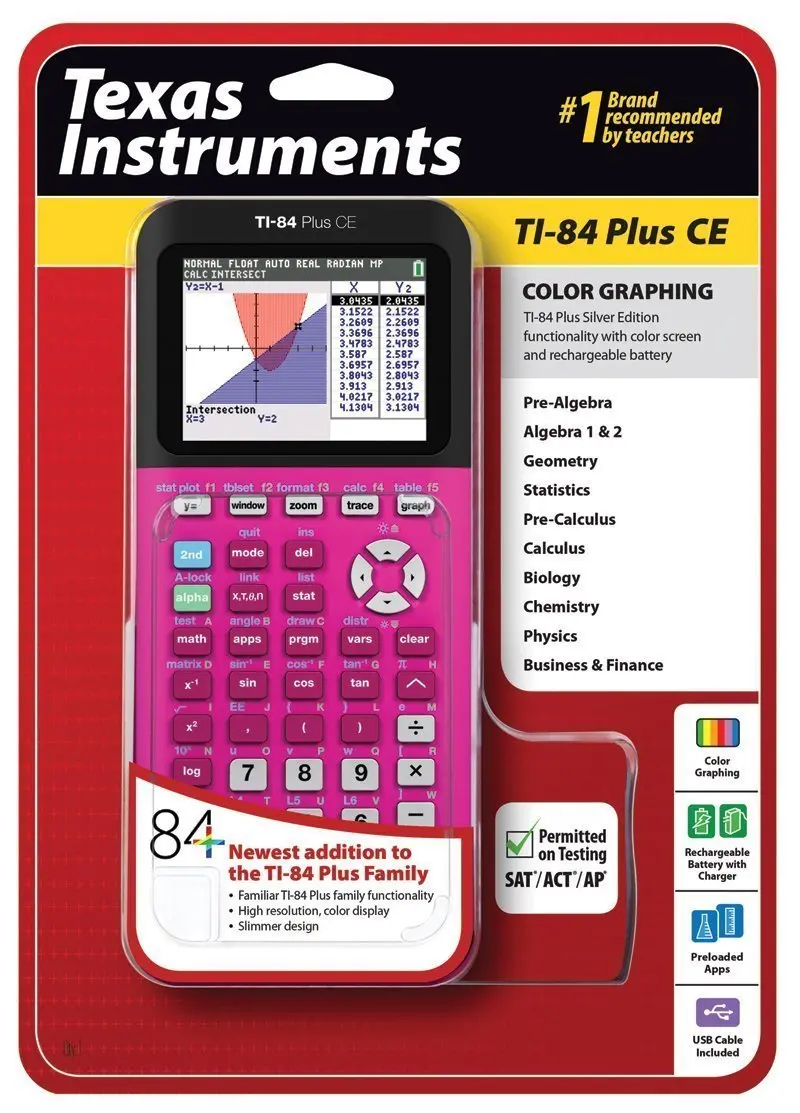 Texas Instruments Ti-84 Plus Ce Graphing Calculator – Pink Edition 1
